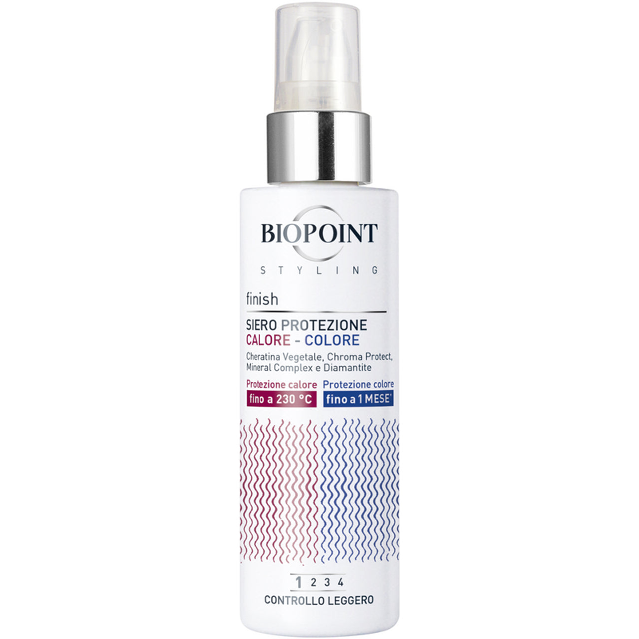 BIOPOINT SIERO PROTEZIONE CALORE COLORE 200ml